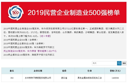 20190823135822534 20190823135822534